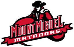 Mount Miguel High School