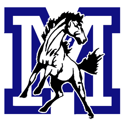Milton District High School
