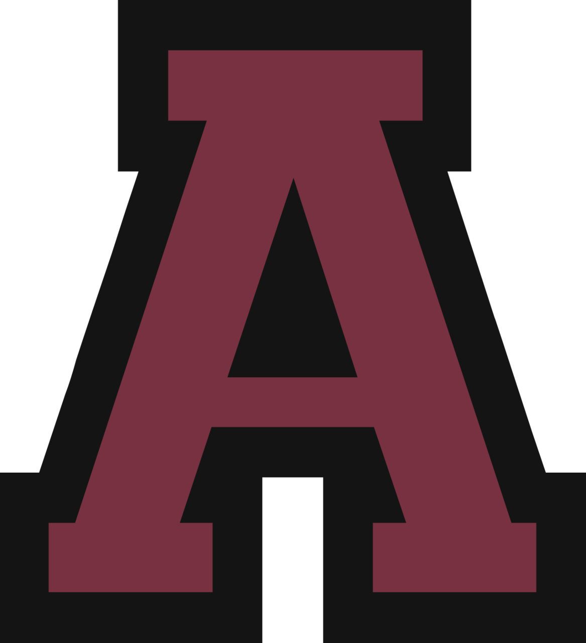 Auburn High School