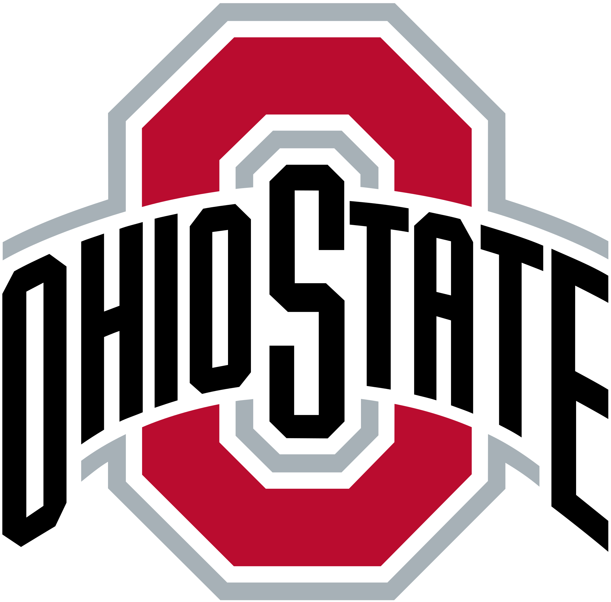 The Ohio State University