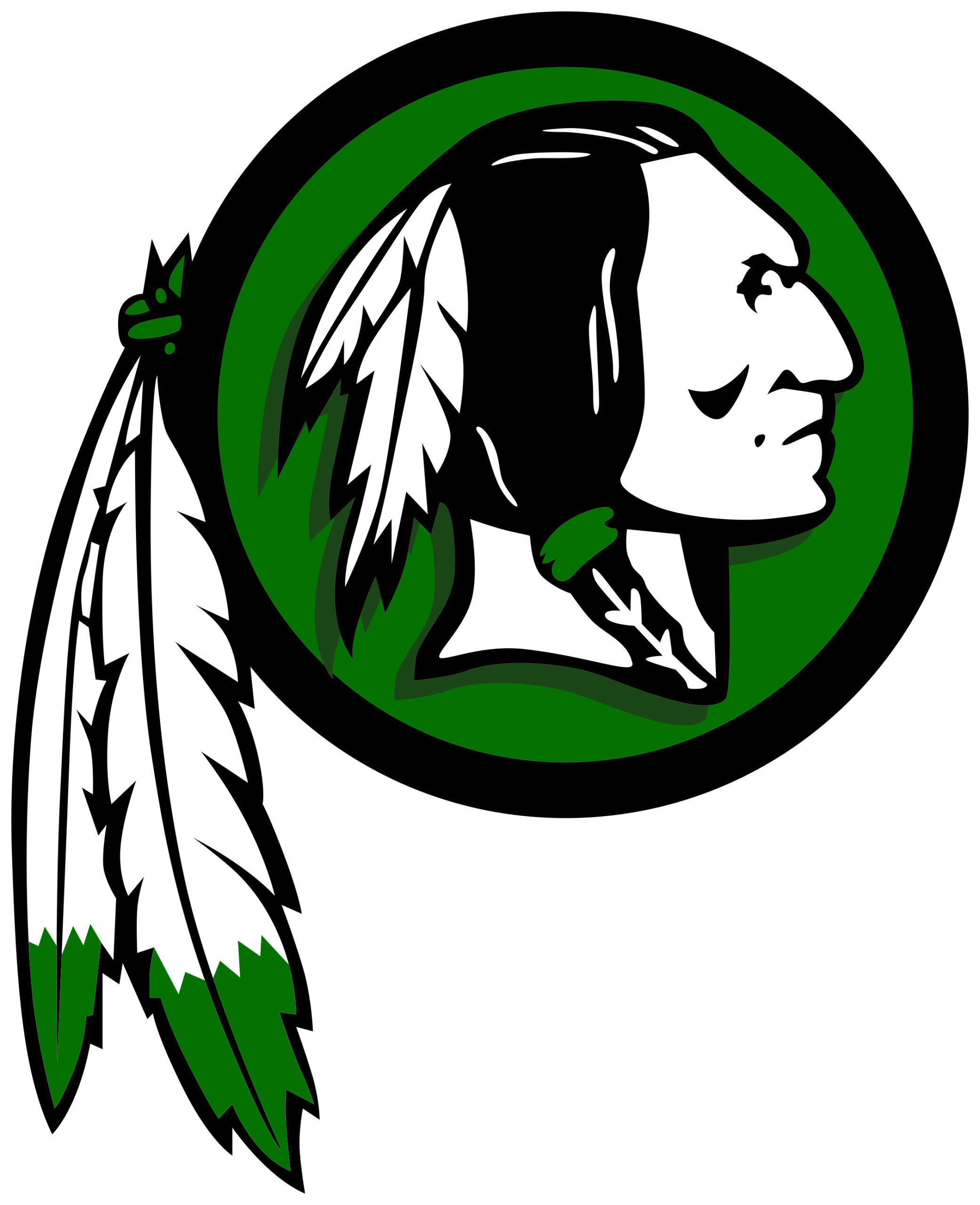 Tehachapi High School